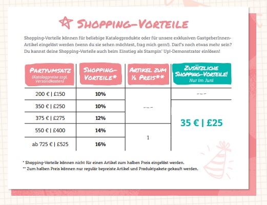 Aktion-zusaetzliche-Shopping-Vorteile-Juni-2016-Stampin-2